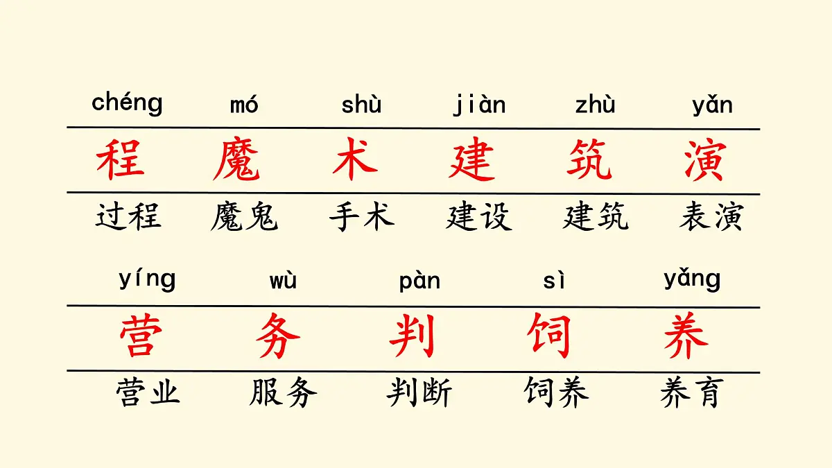 语文园地二 （课件）-2024-2025学年语文二年级下册统编版1第7页
