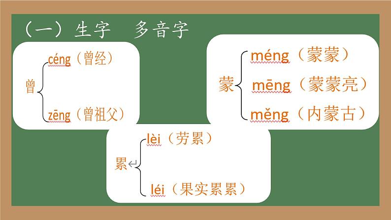 第二单元综合与测试 （课件）-2024-2025学年语文二年级下册统编版第6页