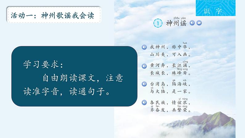 识字1 神州谣  （课件）-2024-2025学年语文二年级下册统编版第7页