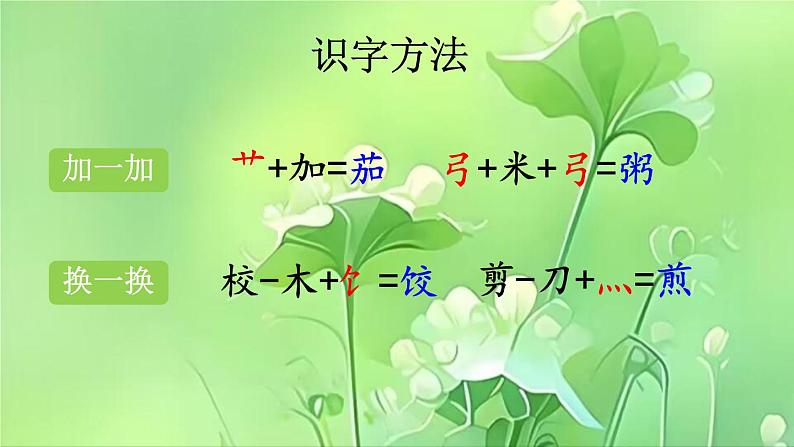 识字4 中国美食 （课件）-2024-2025学年语文二年级下册统编版第5页