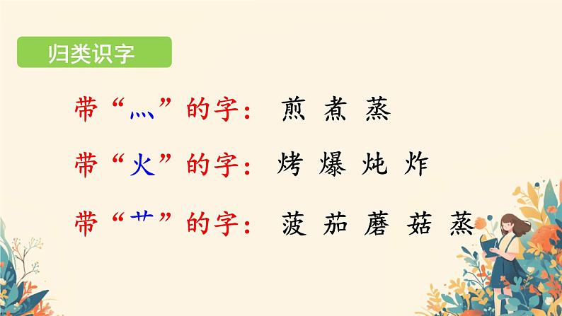 识字4 中国美食 （课件）-2024-2025学年语文二年级下册统编版1第5页