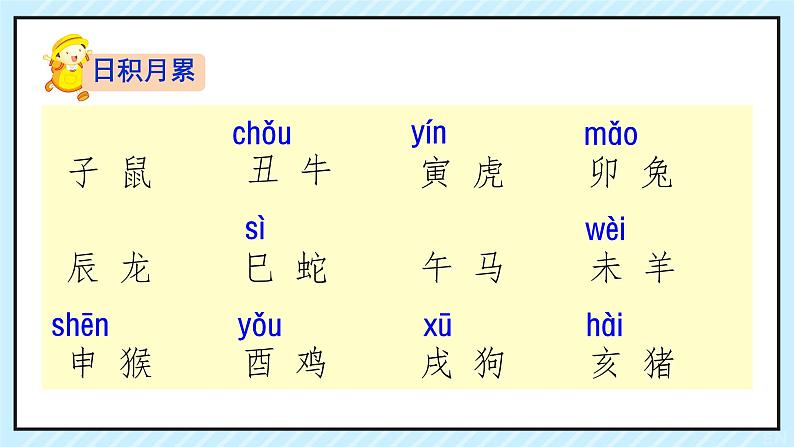 语文园地三 （课件）-2024-2025学年语文二年级下册统编版1第1页