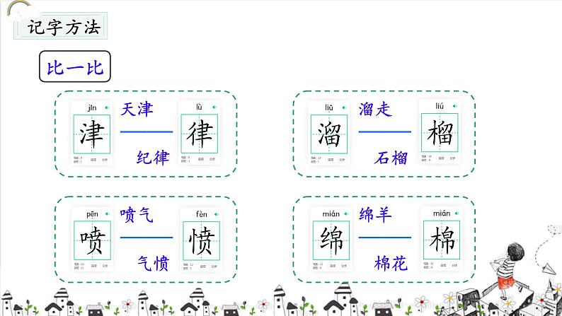 语文园地三 （课件）-2024-2025学年语文二年级下册统编版1第7页