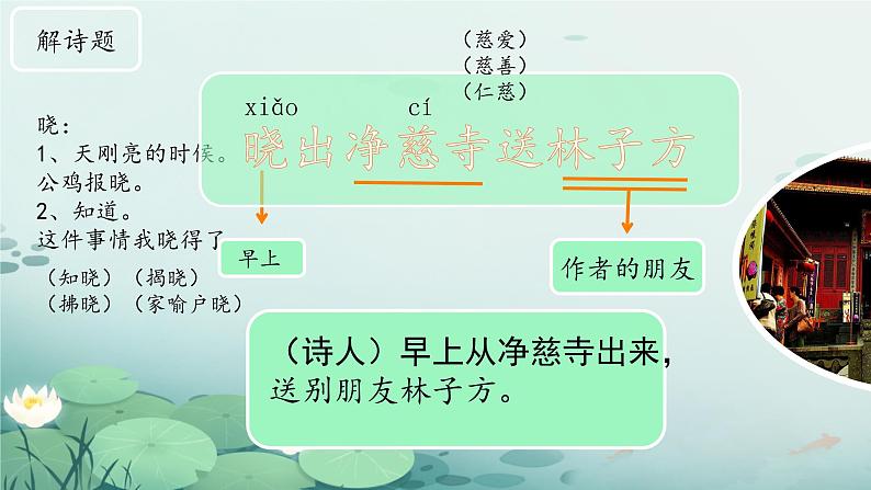 15 古诗二首 绝句  （课件）-2024-2025学年语文二年级下册统编版第4页