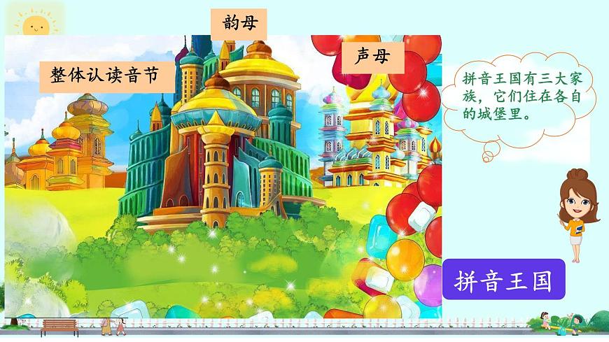 2 i u ü（课件）2024-2025学年统编版一年级语文上册第1页