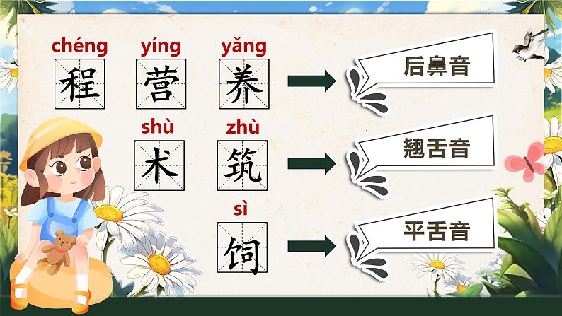 部编版2024二年级下册语文《语文园地二》  课件第6页