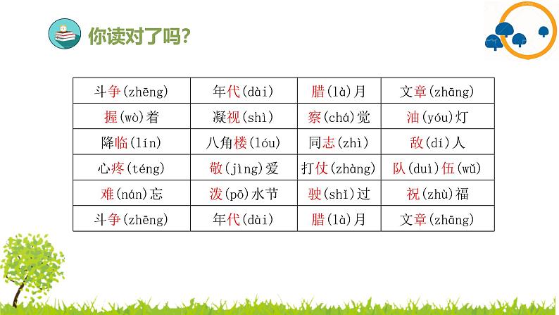 2024--2025年部编版小学语文二年级上册第六单元复习课件第6页