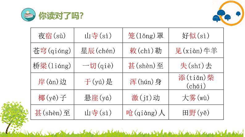 2024--2025年部编版小学语文二年级上册第七单元复习课件第7页