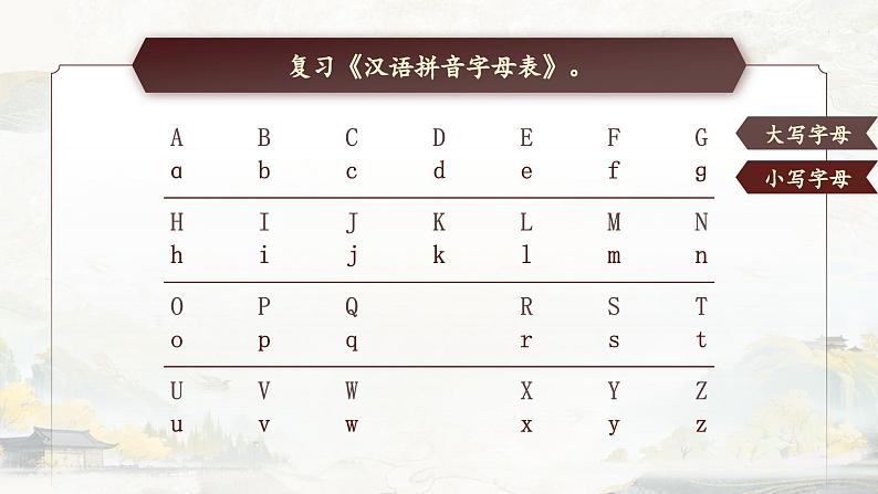 部编版2024一年级下册语文第三单元·阅读 课文2.语文园地 三 课件第6页