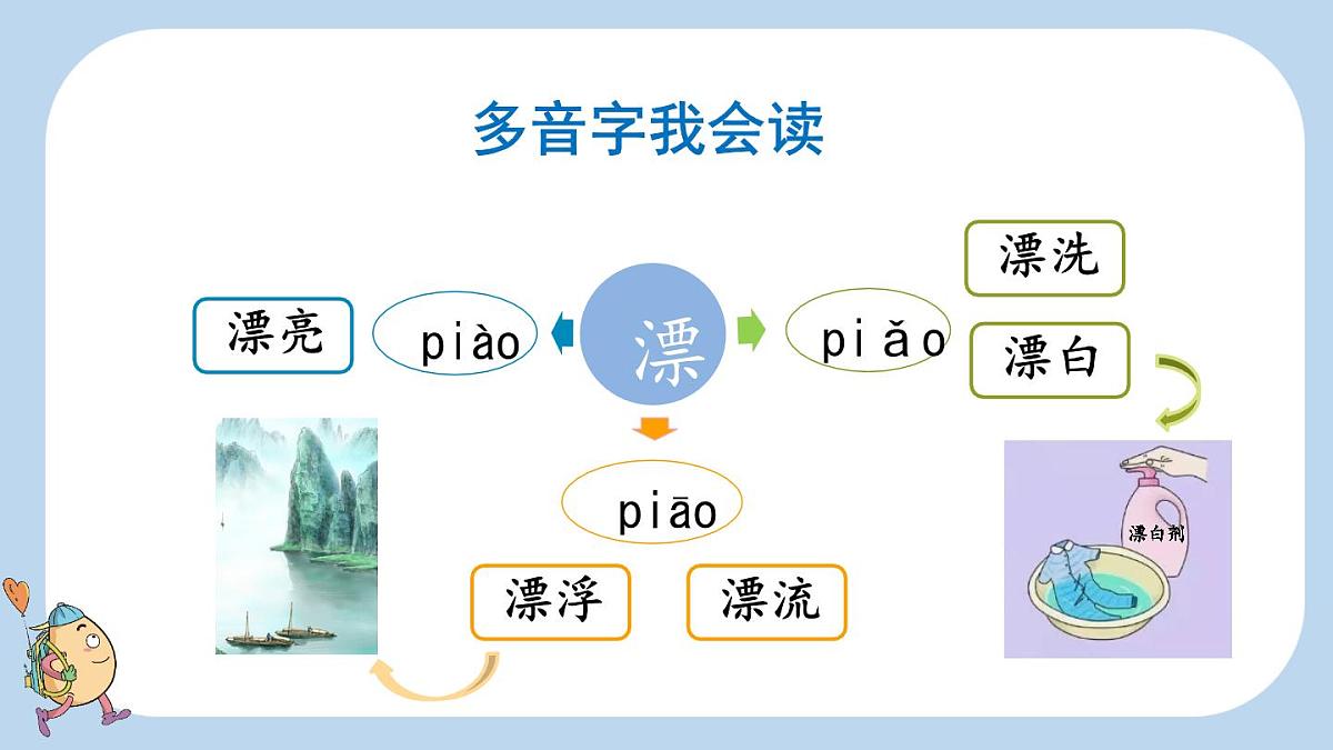 识字3“贝”的故事 （课件）-2024-2025学年语文二年级下册统编版1第5页