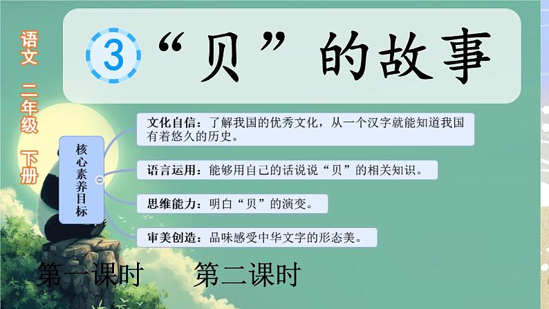 识字3“贝”的故事  （课件）-2024-2025学年语文二年级下册统编版2第1页