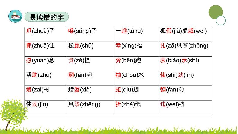 2024--2025年部编版小学语文二年级上册第八单元复习课件第7页