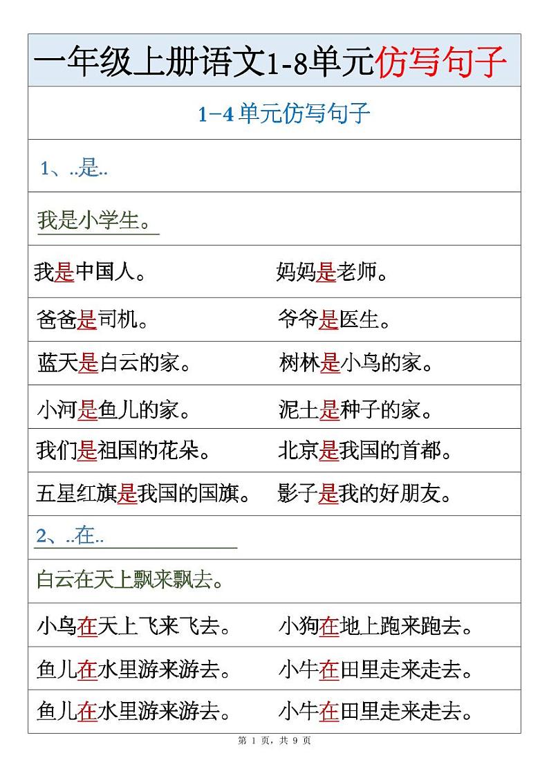 2024-2025一年级上册期末复习专项练习语文1-8单元仿写句子汇总(9)第1页