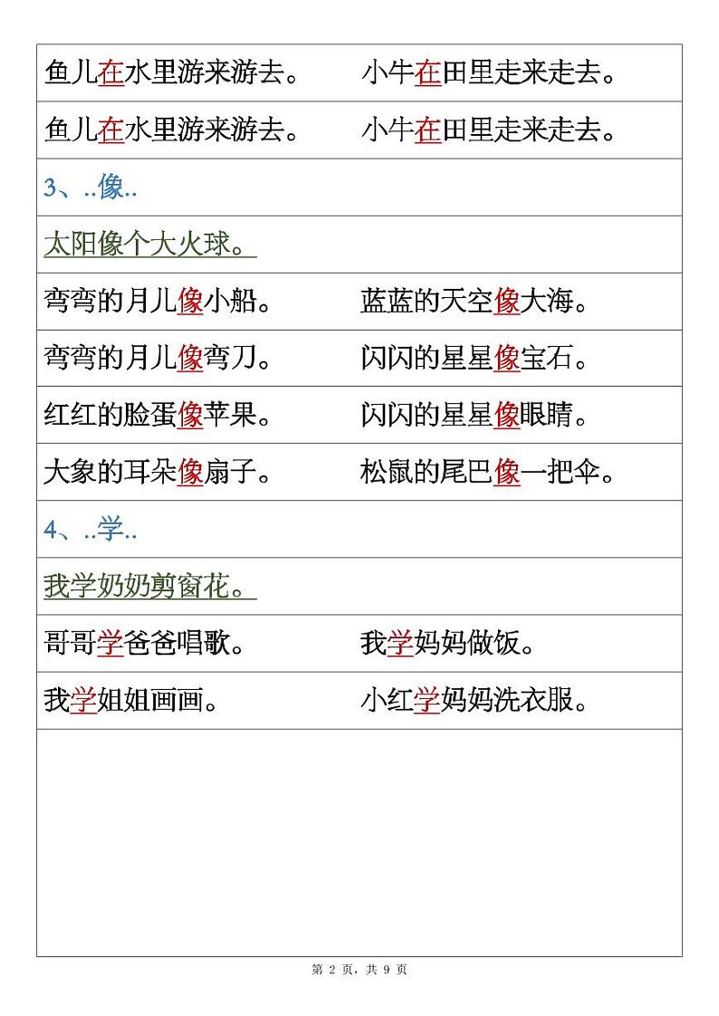 2024-2025一年级上册期末复习专项练习语文1-8单元仿写句子汇总(9)第2页