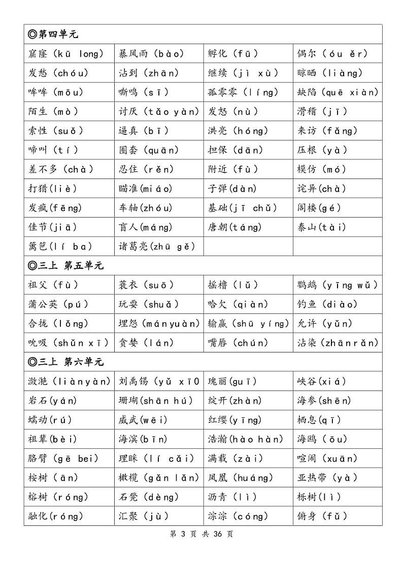 2024-2025三年级上册语文期末总复习资料学案（部编版）第3页