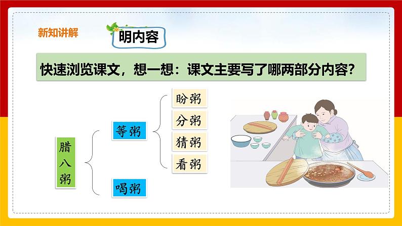 【无忧备课】部编版语文六年级下册 2.《腊八粥》课件第6页