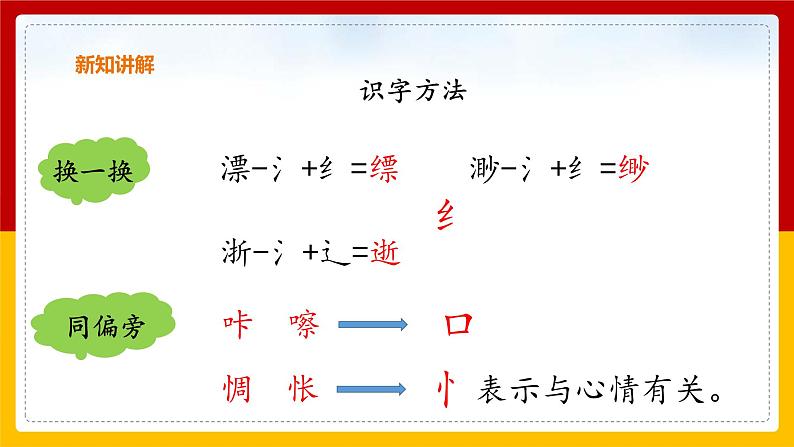 【无忧备课】部编版语文六年级下册 9.《那个星期天》课件第7页