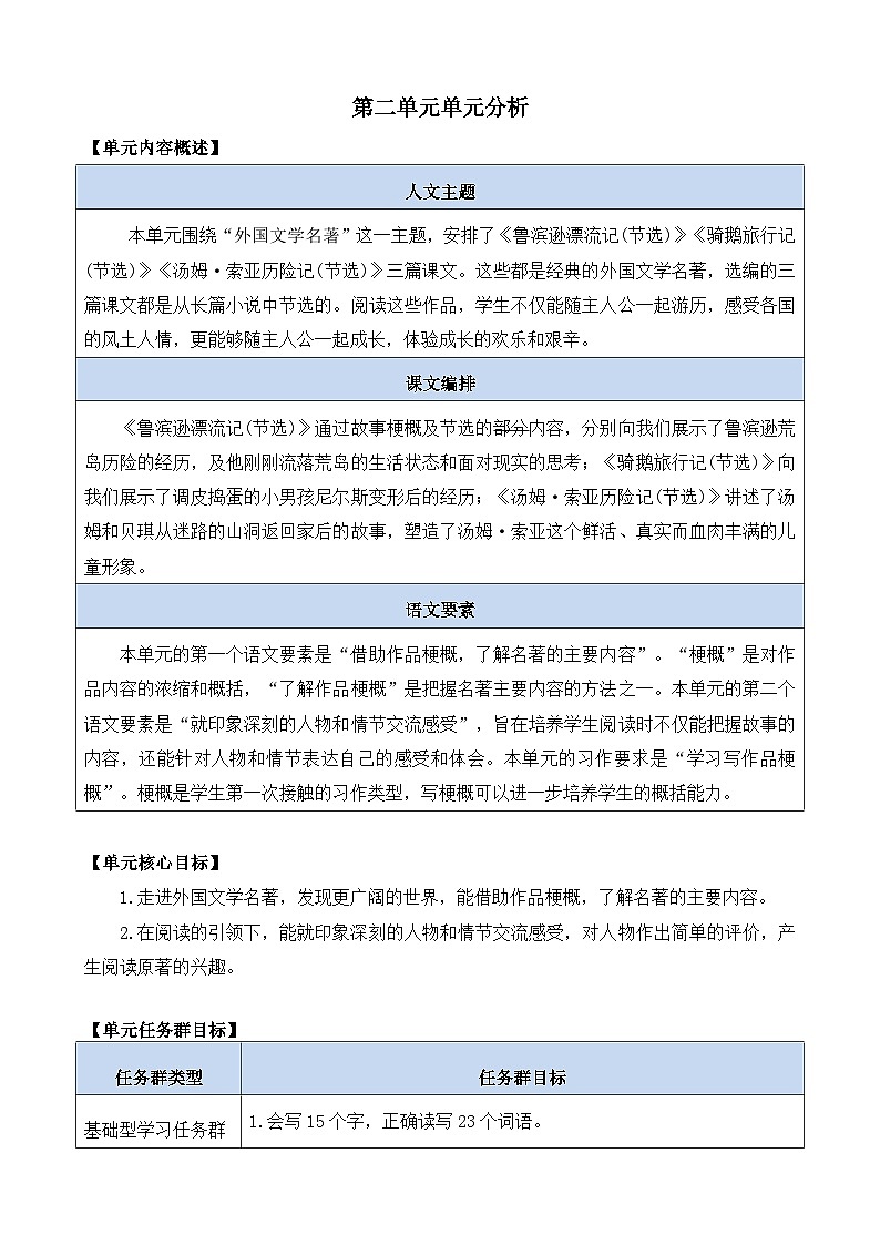 【核心素养】部编版小学语文六年级下册第二单元单元页单元分析第1页