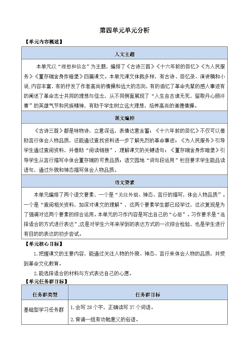 【核心素养】部编版小学语文六年级下册第四单元单元页单元分析第1页