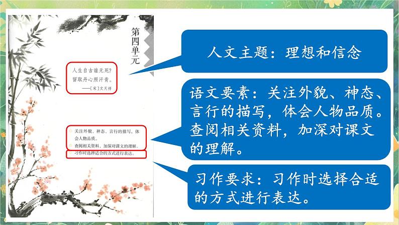 【核心素养】部编版小学语文六年级下册第四单元单元页-课件第1页