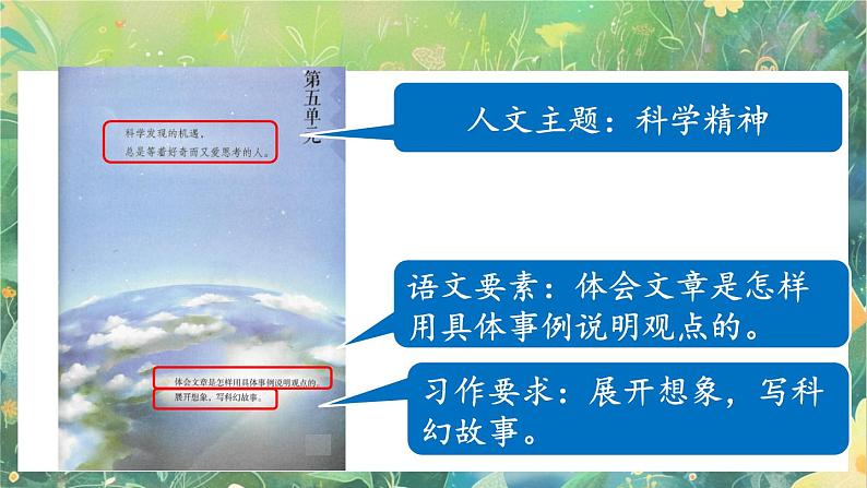 【核心素养】部编版小学语文六年级下册第五单元单元页-课件第1页