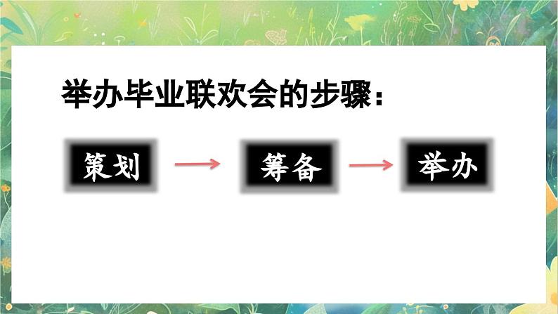 【核心素养】部编版小学语文六年级下册综合性学习：难忘小学生活依依惜别课件第6页