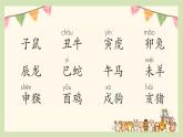 【新课标-核心素养】人教版语文二下《语文园地三》课件+教案+音视频素材