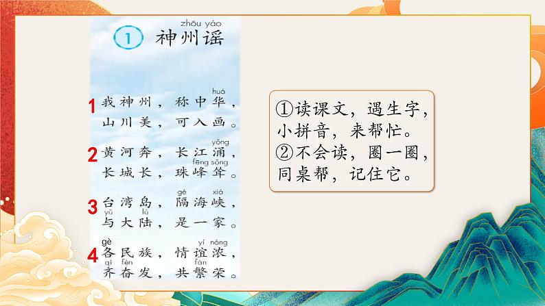 识字1 神州谣 课件第8页