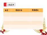 【核心素養(yǎng)】部編版小學(xué)語文六年級下冊第四單元《綜合性學(xué)習(xí)：奮斗的歷程》第一課時 課件+教案（含教學(xué)反思）