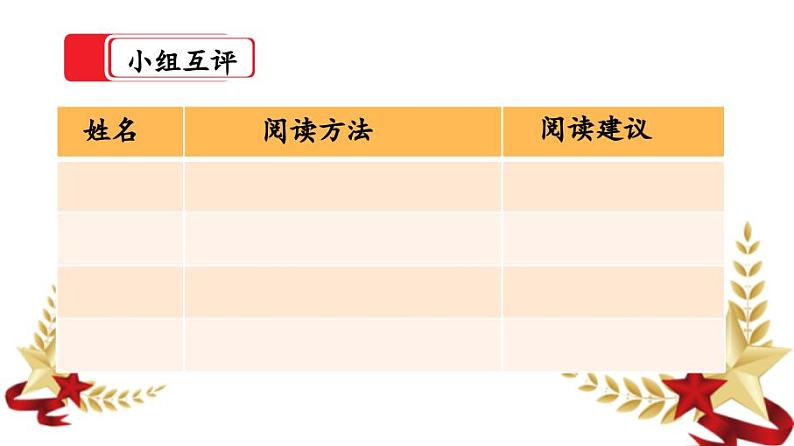 第四单元《综合性学习：奋斗的历程》第一课时第4页