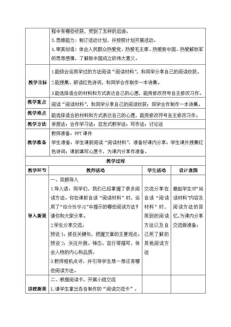 【核心素养】部编版小学语文六年级下册第四单元《综合性学习：奋斗的历程》第一课时 教学设计（含教学反思）第2页
