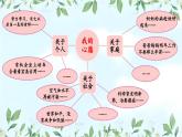 【核心素养】部编版小学语文六年级下册第四单元《习作：心愿》第一课时 课件+教案（含教学反思）