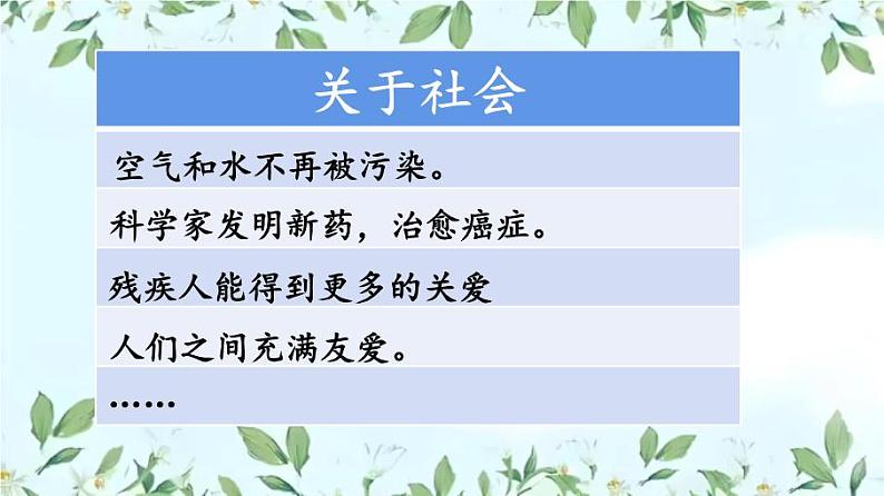 第四单元习作《心愿》第一课时第8页