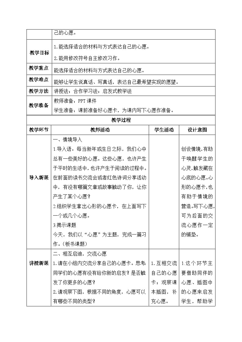 【核心素养】部编版小学语文六年级下册第四单元习作《心愿》第一课时 教学设计（含教学反思）第2页
