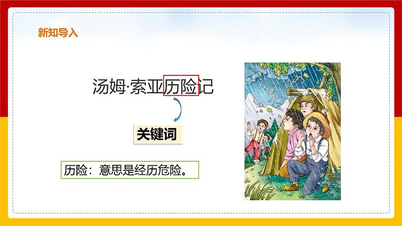 部编版语文六年级下册 7.《汤姆索亚历险记》 课件第3页