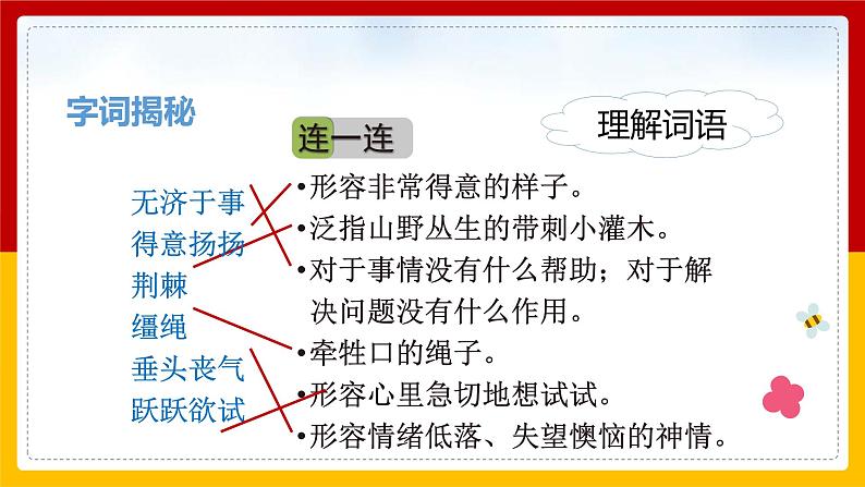 部编版语文六年级下册 6.《骑鹅旅行记》 课件第5页