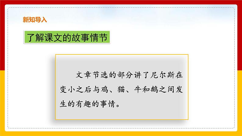 部编版语文六年级下册 6.《骑鹅旅行记》 课件第6页