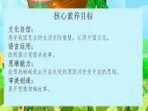 【新课标-核心素养】人教版语文二下20《蜘蛛开店》课件+教案+素养作业单+音视频素材