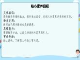 【新课标-核心素养】人教版语文二下《口语交际：推荐一部动画片》课件+教案+音视频素材