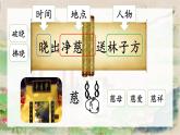 【新课标-核心素养】人教版语文二下15《古诗二首》课件+教案+素养作业单+音视频素材