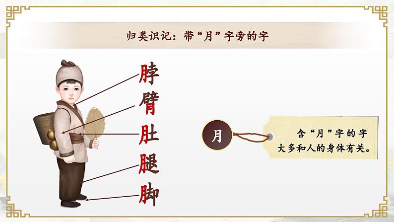 部编版2024一年级下册语文第四单元·阅读 语文园地 四 课件第6页