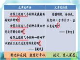 【核心素养】部编版小学语文六年级下册第四单元《语文园地》第一课时 课件+教案（含教学反思）
