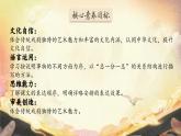 【新課標-核心素養(yǎng)】人教版語文六下 4《藏戲》課件+教案+音視頻素材