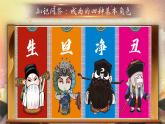 【新課標-核心素養(yǎng)】人教版語文六下 4《藏戲》課件+教案+音視頻素材