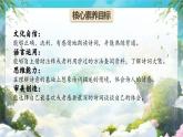 【新課標-核心素養(yǎng)】人教版語文六下 古詩詞誦讀10《清平樂·春歸何處》課件+音視頻素材