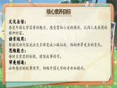 【新課標(biāo)-核心素養(yǎng)】人教版語文六下 6《騎鵝旅行記（節(jié)選）》課件+教案+音視頻素材