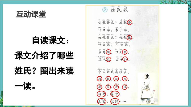 【核心素养】部编版小学语文一年级下册2 姓氏歌-课件第7页