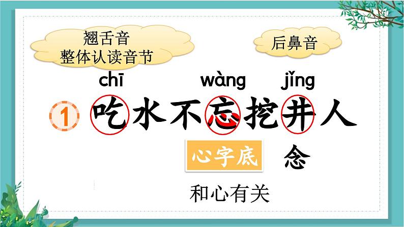 【核心素养】部编版小学语文一年级下册2吃水不忘挖井人-课件第3页