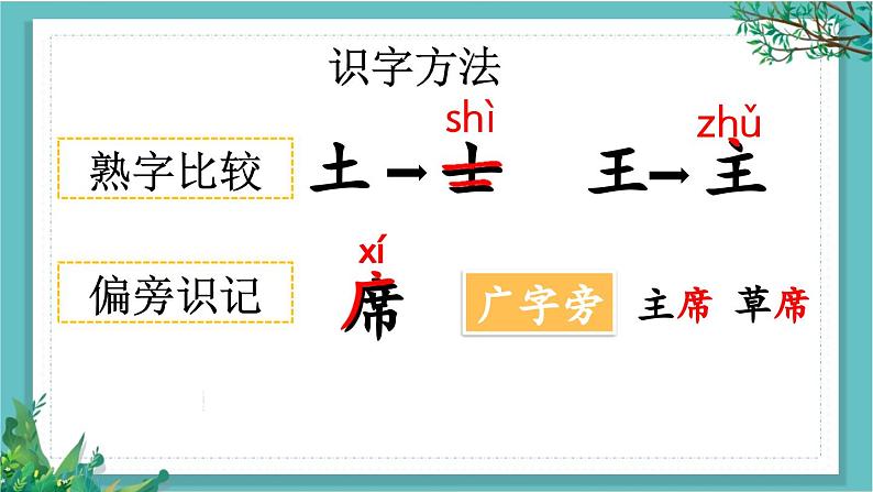 【核心素养】部编版小学语文一年级下册2吃水不忘挖井人-课件第7页