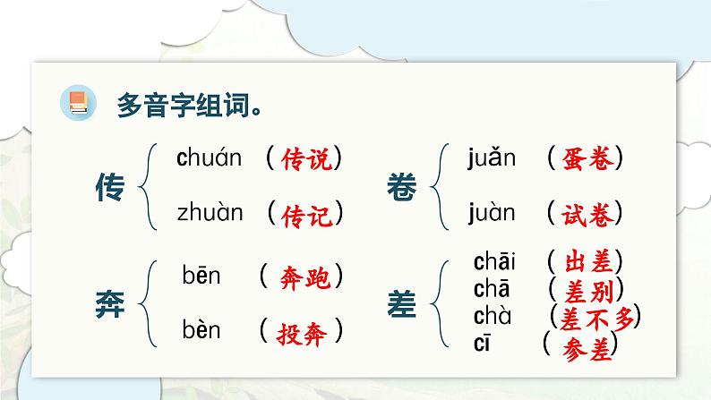 2024-2025学年五年级上学期语文第八单元期末复习PPT课件（统编版）第4页